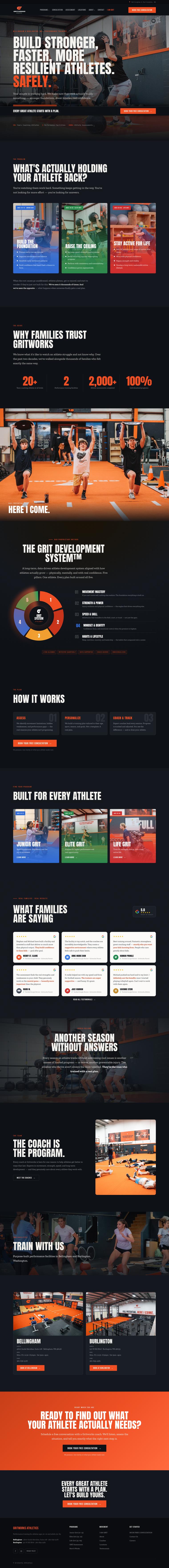 The full Gritworks Athletics home page, top to bottom